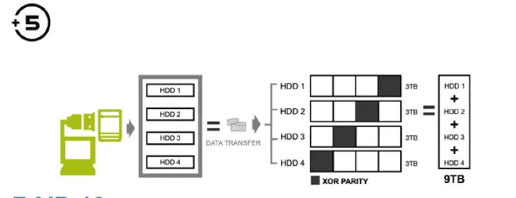 ICY-BOX-IB-RD3640SU3-IB-3640-Series-Enclosure-for-Hard-Drives-fig-12