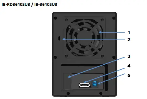 ICY-BOX-IB-RD3640SU3-IB-3640-Series-Enclosure-for-Hard-Drives-fig-3