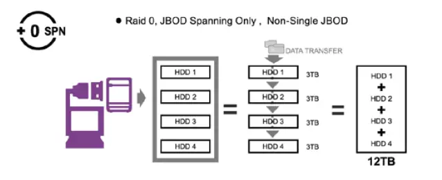 ICY-BOX-IB-RD3640SU3-IB-3640-Series-Enclosure-for-Hard-Drives-fig-8