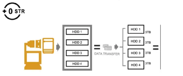 ICY-BOX-IB-RD3640SU3-IB-3640-Series-Enclosure-for-Hard-Drives-fig-9