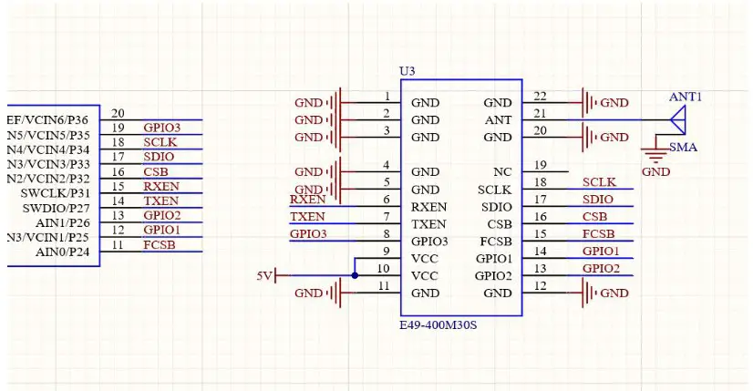 EBYTE E49 400M30S Wireless Module - application