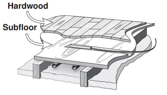 tekmar 519 Radiant Thermostat - Floor Coverings