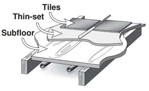 tekmar 519 Radiant Thermostat - Tile Floor Coverings
