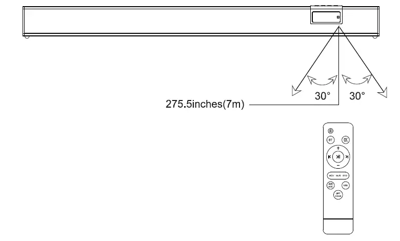 SKYWORTH Sound -1 2.1- Channel -Built-In -Subwoofer -Soundbar -FIG 7