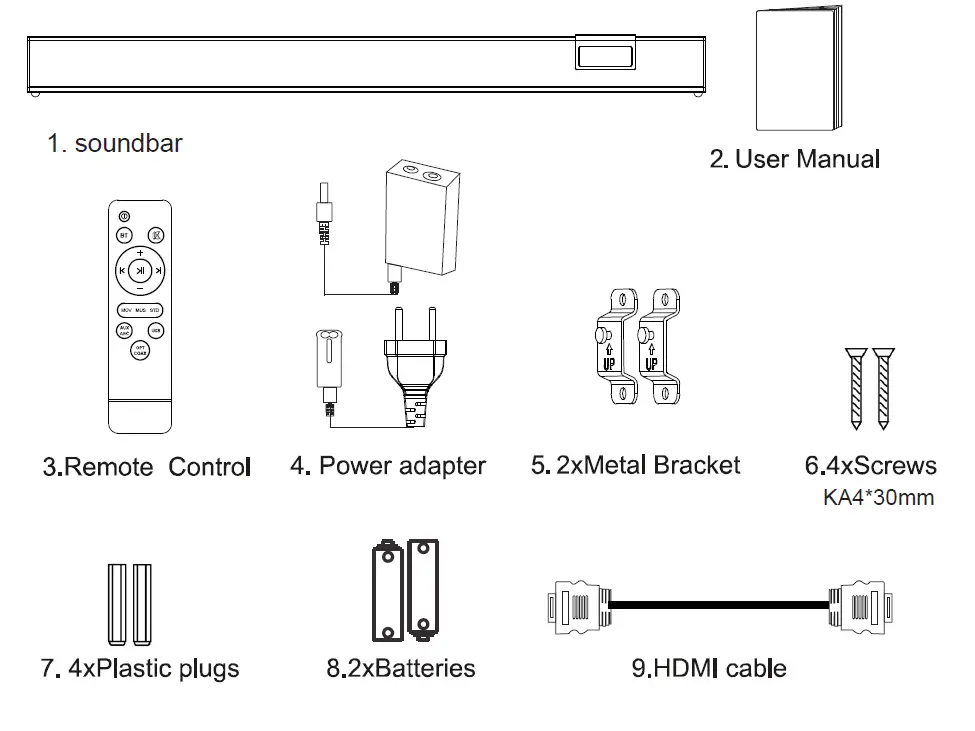 SKYWORTH Sound -1 2.1- Channel -Built-In -Subwoofer -Soundbar -FIG ONE