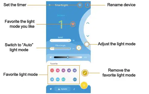 Shenzhen Aorui Electronic Commerce SP611E Smart Light Bar-4