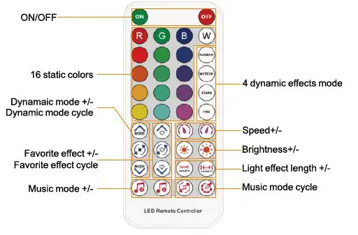 Shenzhen Aorui Electronic Commerce SP611E Smart Light Bar-6
