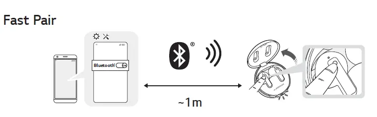 LG-TONE-DFP8-Tone-Free DFP8 In-Ear-Bluetooth-Headphones-FIG-4