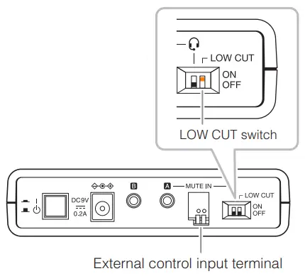 Muting sound output
