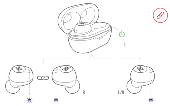 JBL Tune115 TWS True Wireless Earbuds - hadphon box 2