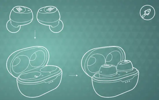 JBL Tune115 TWS True Wireless Earbuds - hadphon box