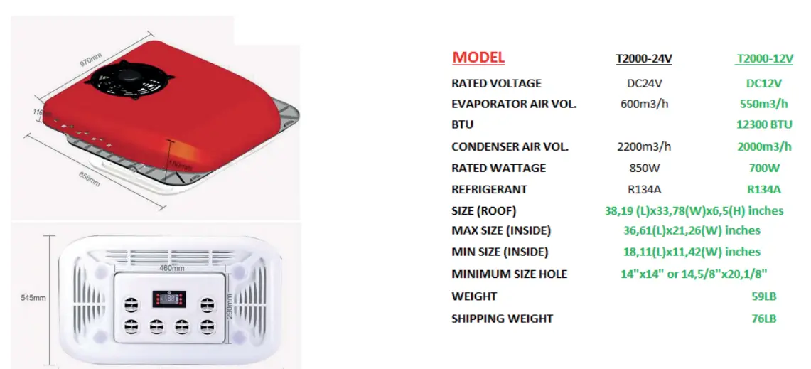 Mabru-RVSC12DC-12V-Air-Conditioner-fig-1