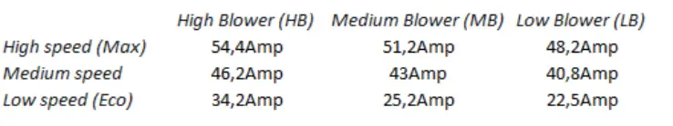 Mabru-RVSC12DC-12V-Air-Conditioner-fig-2