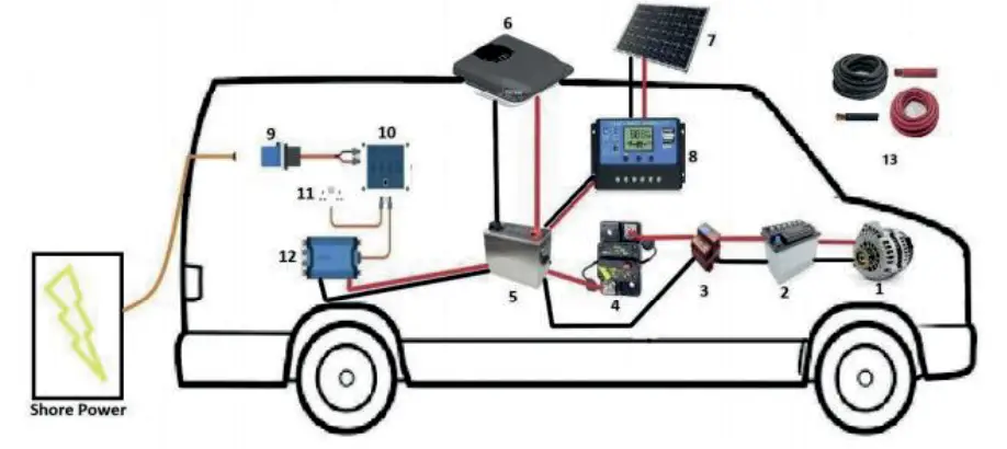 Mabru-RVSC12DC-12V-Air-Conditioner-fig-26