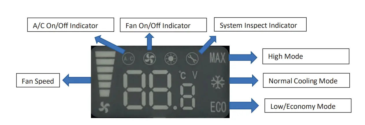 Mabru-RVSC12DC-12V-Air-Conditioner-fig-6