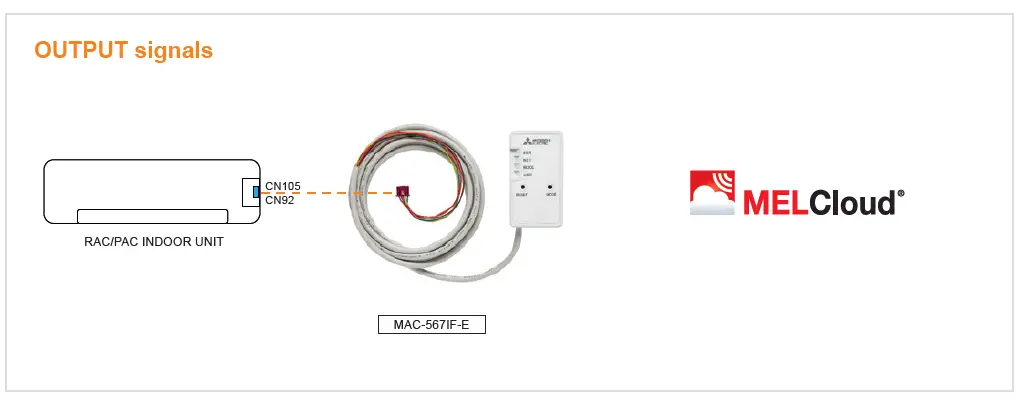 MELCloud -92MAC-567I-F Wi-Fi -Interface -2