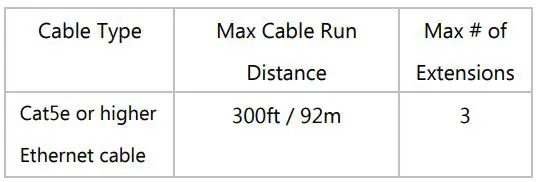 honic UltraHD 4K 8MP Weatherproof Outdoor POE IP Camera User Guide - CMR approved cables