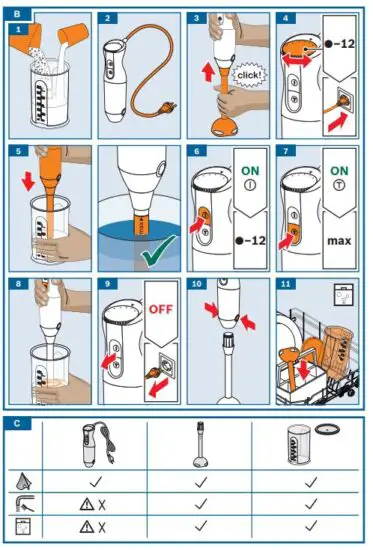 BOSCH-MS6CM6120-ErgoMixx-Style-Immersion-Blender-fig-2