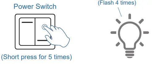GLEDOPTO GL SD 001 Zigbee Triac AC Dimmer-fig12