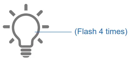 GLEDOPTO GL SD 001 Zigbee Triac AC Dimmer-fig15