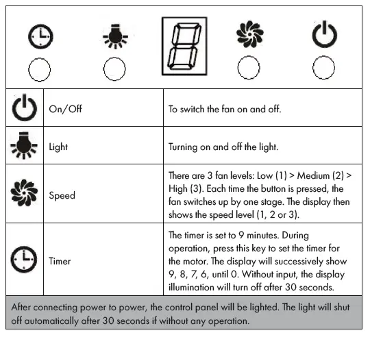 KLARSTEIN-10030272-Limelight-Cooker-Extractor-Hood-Recirculation-Set-2