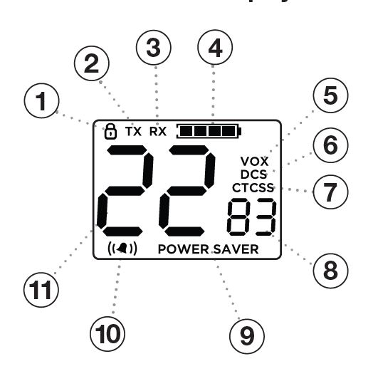 DEWALT DXFRS300 1W Walkie Talkies Heavy Duty Business Two-Way Radios 2