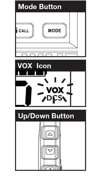 DEWALT DXFRS300 1W Walkie Talkies Heavy Duty Business Two-Way Radios 20