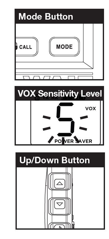 DEWALT DXFRS300 1W Walkie Talkies Heavy Duty Business Two-Way Radios 21