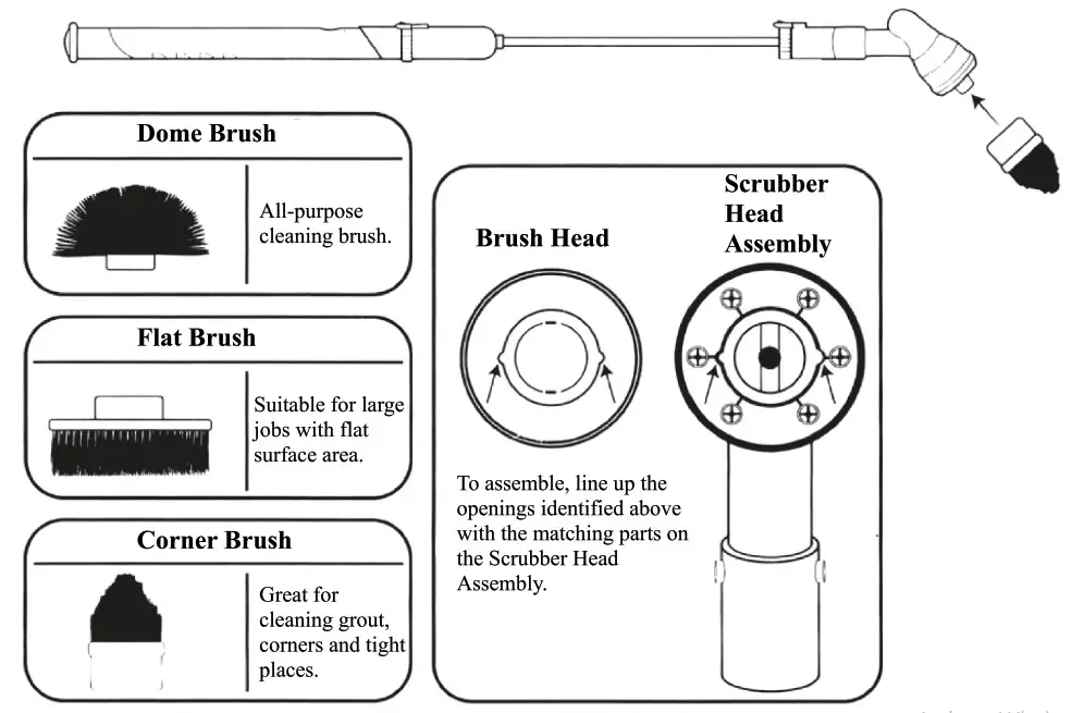 kogan SuperScrub 360 brush Head