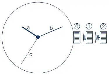 MUHLE-GLASHUTTE M1-40-70 Panova Smartwatch - Displays