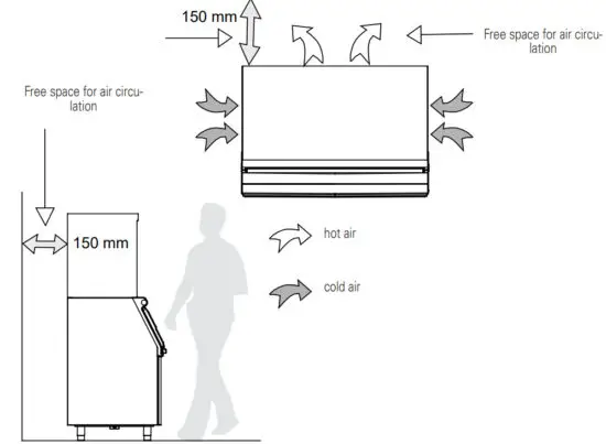metos MG405 Ice Storage Bin - fig2