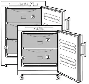 FIG 1 Description of appliance and equip-