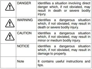 FIG 7 specific information