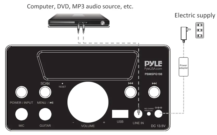 Portable-Bluetooth-Boombox-Stereo-System-600-W-Digital-Outdoor-Wireless-Loud-Speakerfig (1)