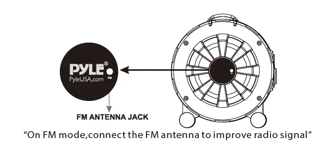 Portable-Bluetooth-Boombox-Stereo-System-600-W-Digital-Outdoor-Wireless-Loud-Speakerfig (6)