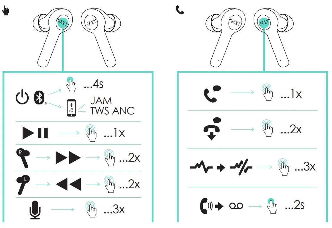JAM HXEP925R True Wireless Stereo Earbuds - fig 1