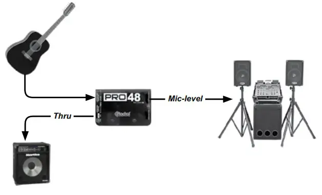 Radial 48pro Active Direct Box - CONNECTING THE Pro48
