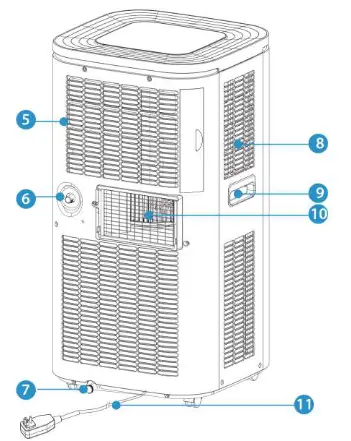 RolliBot Rollicool 310-20 12000 BTU Portable Air Conditioner - Fig 3