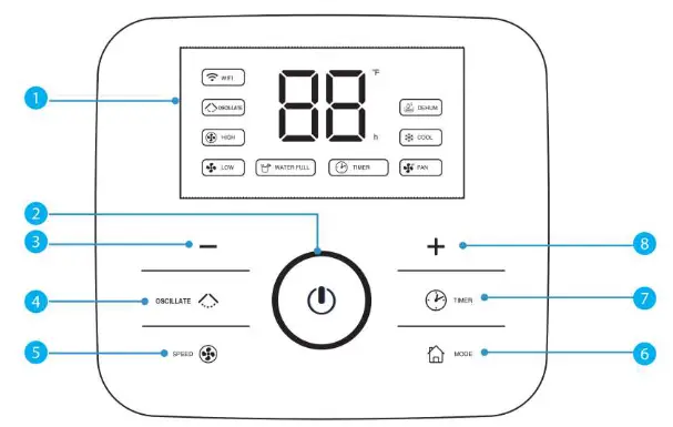 RolliBot Rollicool 310-20 12000 BTU Portable Air Conditioner - Fig 4
