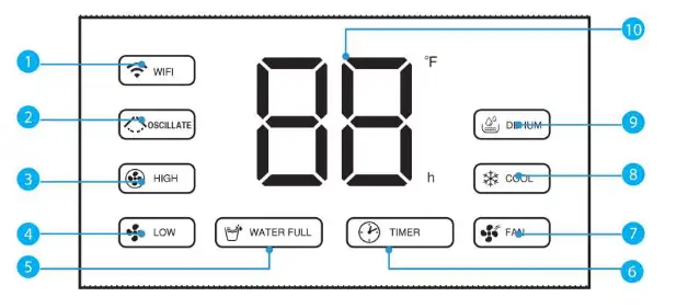 RolliBot Rollicool 310-20 12000 BTU Portable Air Conditioner - Fig 5