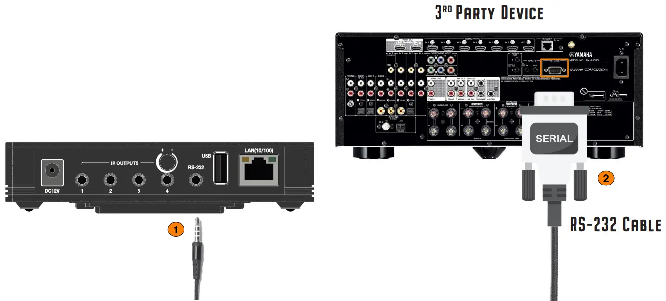 SUMMIT MRX5 Base Station-fig9