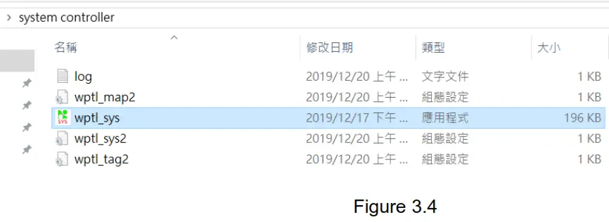 atop Technologies ATW310 32 Wireless Coordinator - Fig 1