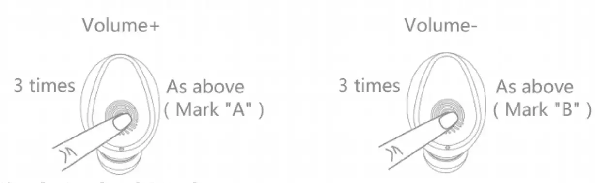 Shenzhen Lobo Future Technology F9 Wireless Bluetooth Headset - fig 1