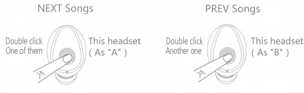 Shenzhen Lobo Future Technology F9 Wireless Bluetooth Headset - fig