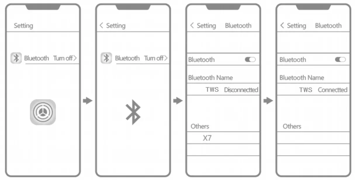 Shenzhen Lobo Future Technology F9 Wireless Bluetooth Headset - parring