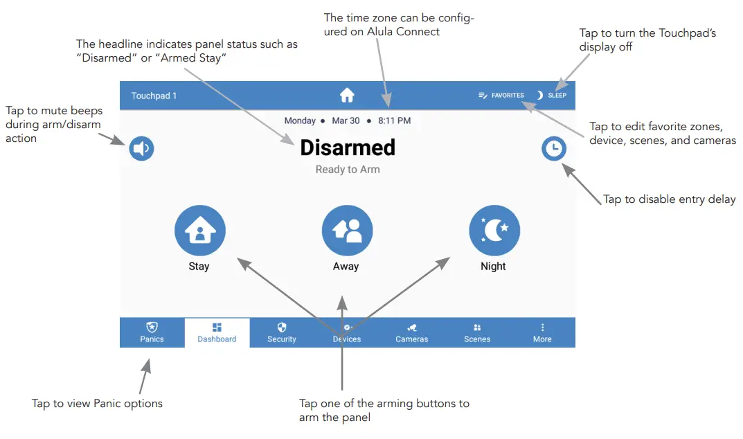 alula RE667 Pro Slimline Touchpad - fig13