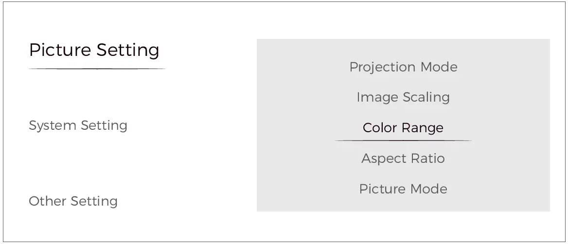 NEXIGO-PJ06-Mini-LCD-Projector-fig-14