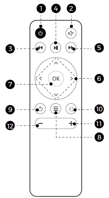NEXIGO-PJ06-Mini-LCD-Projector-fig-3