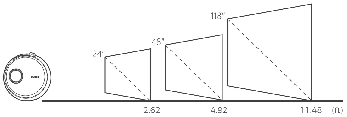 NEXIGO-PJ06-Mini-LCD-Projector-fig-8