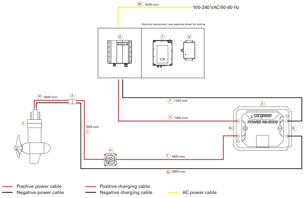 torqeedo 1269 00 Electric Fixed Pod-